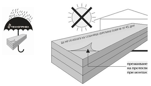 Assembly instruction